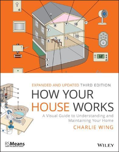 skihosevx: How Your House Works A Visual Guide To Understanding And Maintaining Your Home 3Rd Edition - skihosevxskihosevx: How Your House Works A Visual Guide To Understanding And Maintaining Your Home 3Rd EditionE-booksskihosevxskihosevxBSL-V2-9027E-books