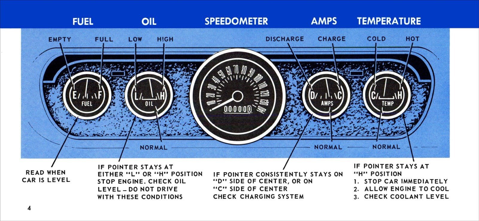 1966 Ford Mustang Owner's Manual - skihosevx1966 Ford Mustang Owner's ManualCar Manuals & LiteratureskihosevxskihosevxCar Manuals & Literature