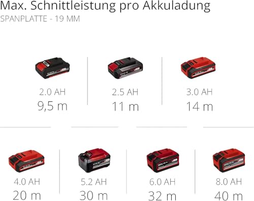 Akku-Stichsäge TE-JS 18/80 Li-Solo Power X-Change (18 V, max. 80 mm Schnitttiefe, 4-Stufen Pendelhub, Absaugadapter, Parallelanschlag, LED-Licht, ohne Akku)