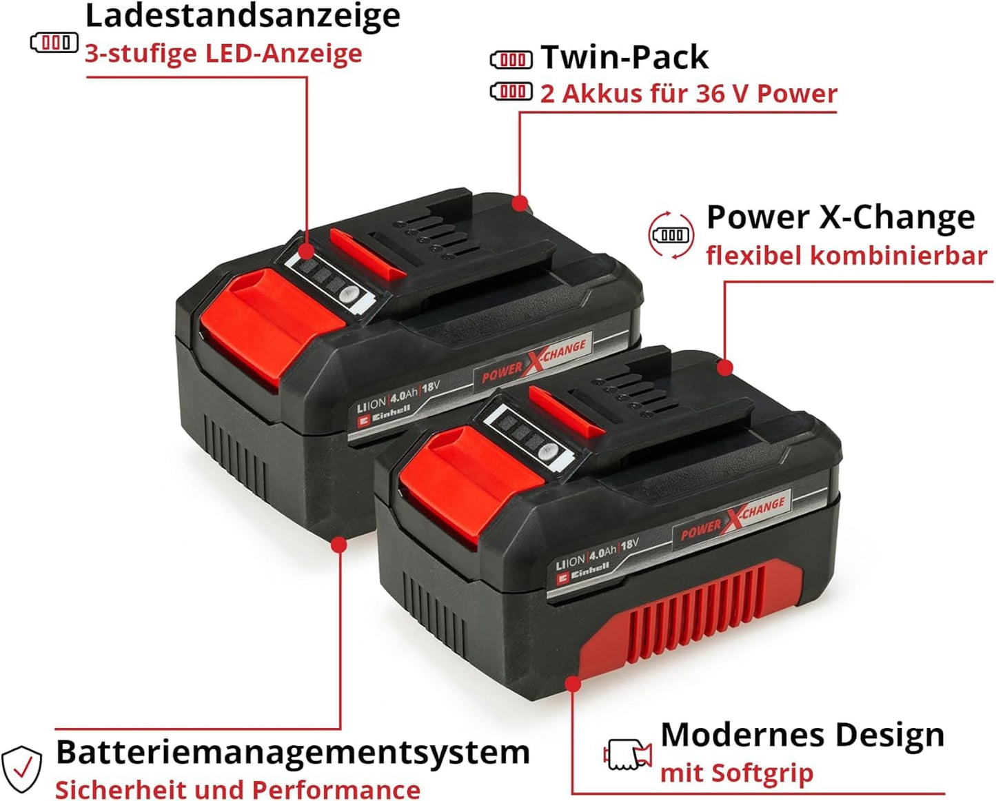 Akku PXC-Twinpack 4,0 Ah Power X-Change (Li-Ion, 18 V, 2x 4,0 Ah, für alle PXC-Geräte geeignet, proaktives Batteriemanagement, situativ angepasste Ladezyklen)