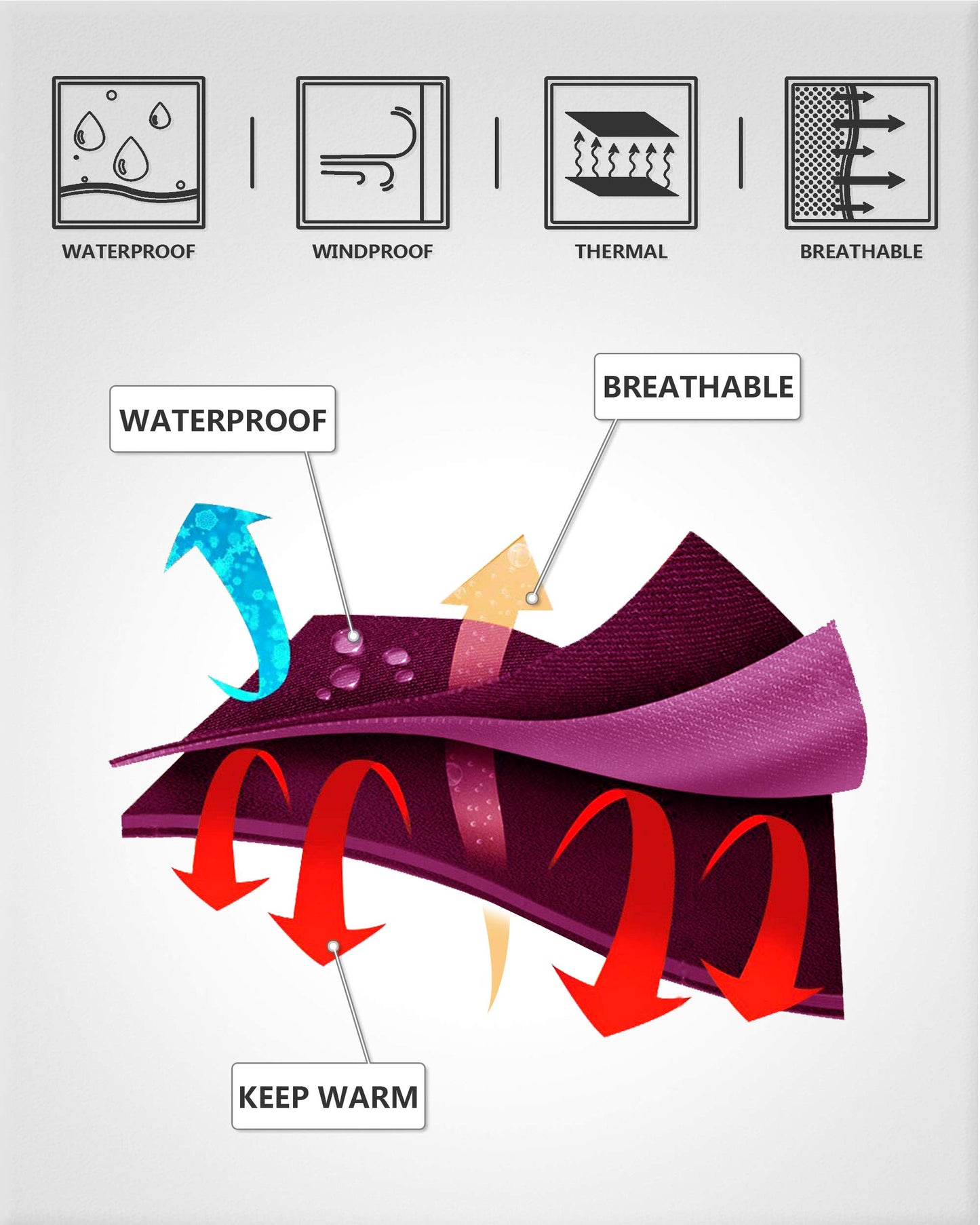 33,000ft Damen Skihose Hosenträgerhose Outdoorhose Wasserdicht Winddichte Softshellhose Warme Gefütterte Schneehose Snowboardhose Skilanglaufhose Thermohose Wanderhose Ski Pant, Schwarztarnung L