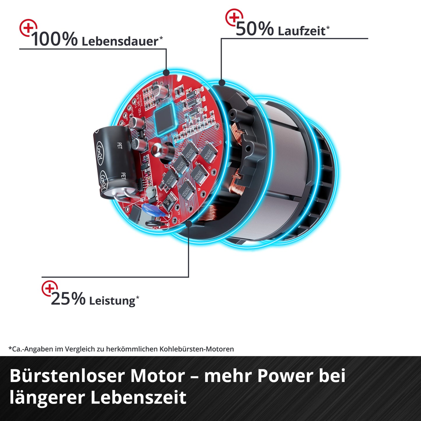 Professional Akku-Bohrschrauber TP-CD 18/50 Li BL Kit Power X-Change (18 V, Brushless, 50 Nm, 2 Gang, 13 mm Bohrfutter, inkl. 2x 2,0 Ah Akkus + Ladegerät)
