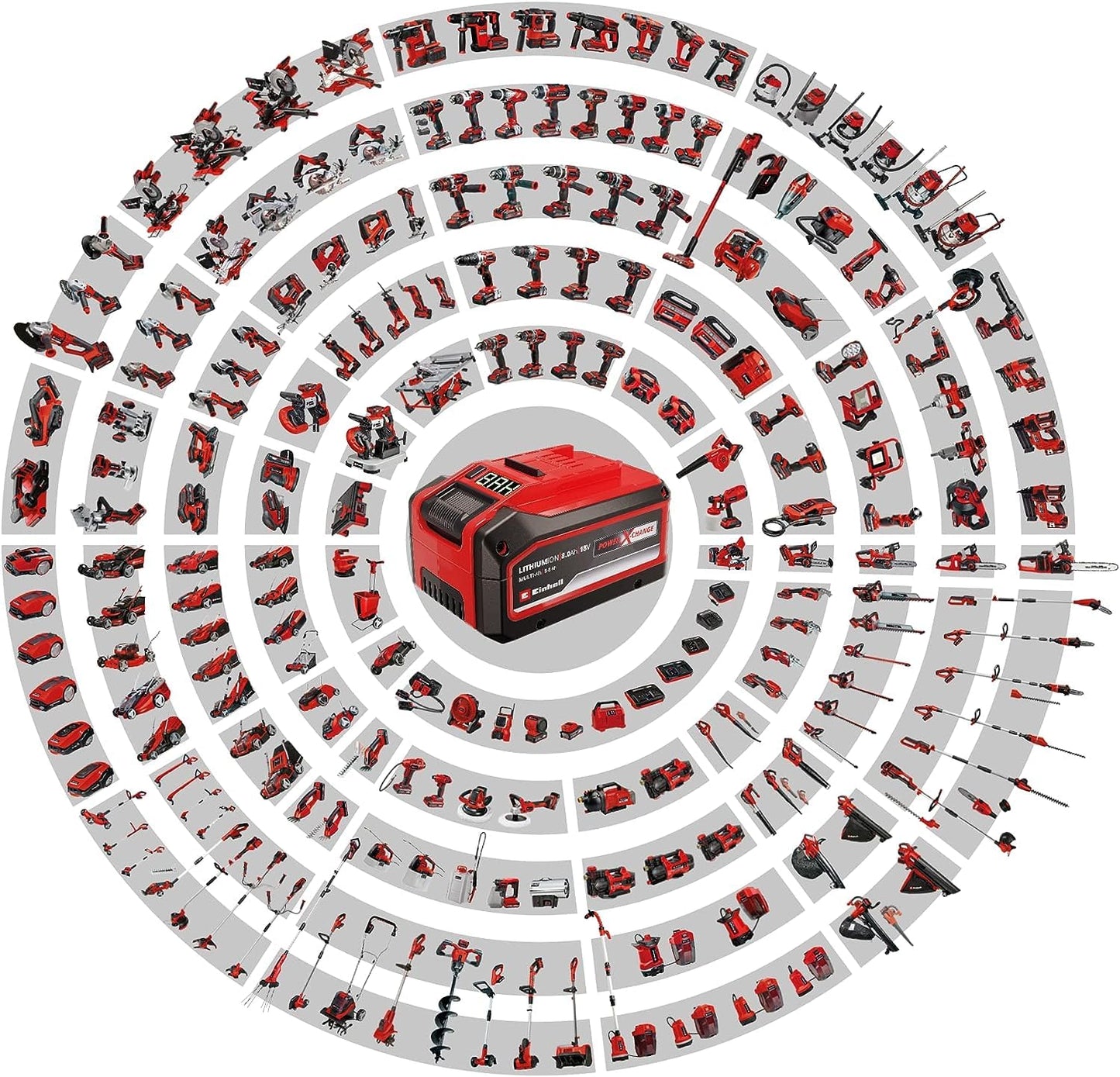 Akku PXC-Twinpack 2,5 Ah Power X-Change (Li-Ion, 18 V, 2x 2,5 Ah-Akkus, universell für alle PXC-Geräte, proaktives Batteriemanagement, angepasste Ladezyklen)