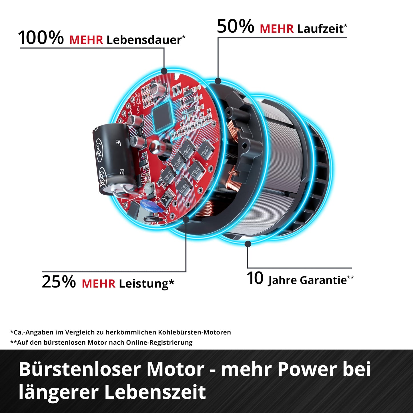 Professional Akku-Schlagbohrschrauber TP-CD 18/60 Li-i BL Solo Power X-Change (Li-Ion, 18 V, bürstenloser Motor, 60 Nm, Schlagzahl 32.000 min-1, Lieferung ohne Akku & Ladegerät)