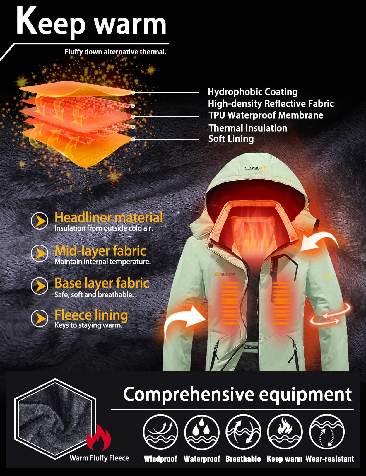 GEMYSE Damen Skijacke Wasserdicht Fleece Winterjacke Winddicht Schneejacke mit Kapuze für Outdoor Aktivitäten und Sport(Eisgrün,S)