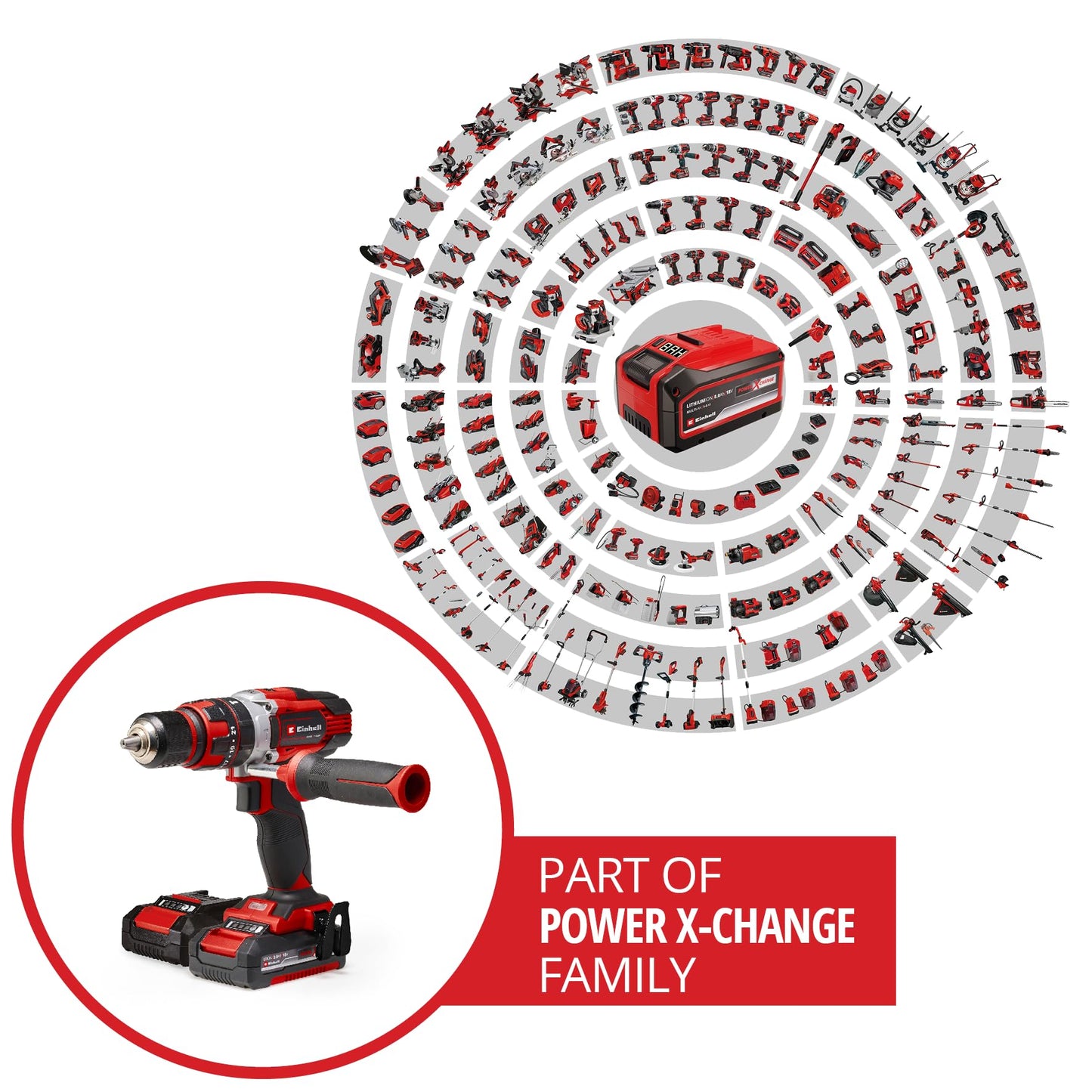 Akku-Schlagbohrschrauber TE-CD 18/48 Li-i Kit Power X-Change (18 V, 48 Nm, Schlagbohrfunktion, 13 mm Bohrfutter, 2 Gang, Koffer, inkl. 2x 2,0 Ah Akkus + Ladegerät)
