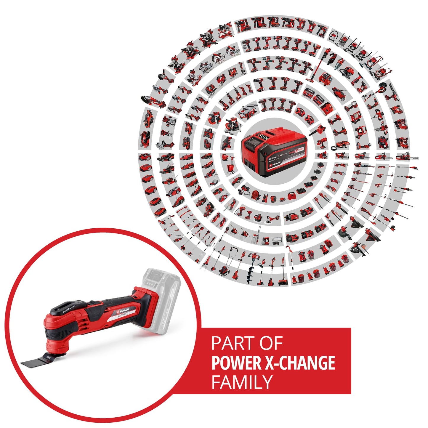 Akku-Multifunktionswerkzeug VARRITO Power X-Change (Li-Ion, 18 V, 22.000 bis 40.000 min-1, Drehzahl-Elektronik, Schnellspannverschluss, magnetische Werkzeugaufnahme, ohne Akku und Ladegerät)
