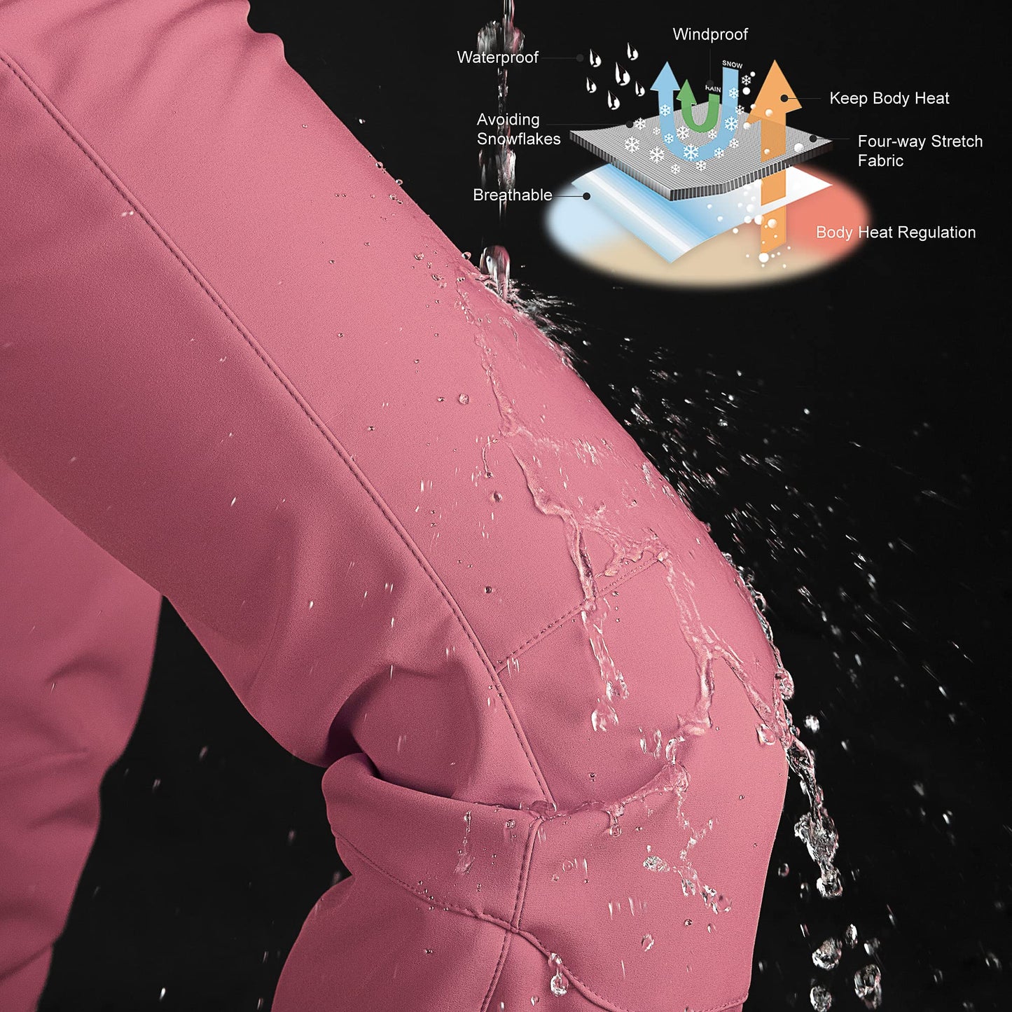 33,000ft Damen Skihose Outdoorhose Wasserdicht Winddichte Softshellhose Warme Gefütterte Trekkinghose Atmungsaktive Schnelltrocknende Thermohose Wanderhose Winter, Rosa 36W*29L